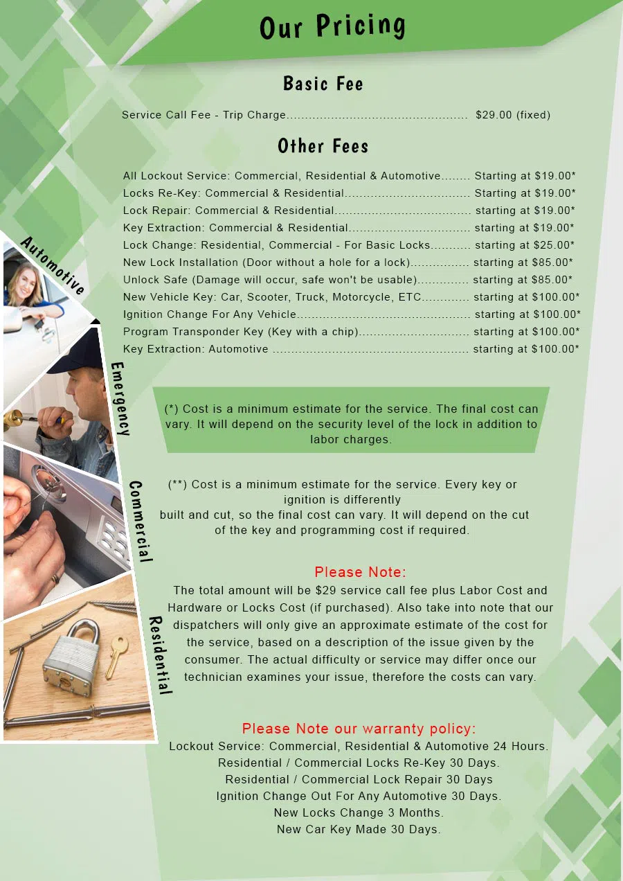 Aqua Locksmith Store Ashburn, VA 703-570-4153